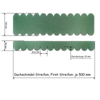 SET Dachschindeln Rund (41 mm)