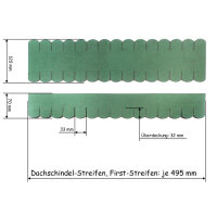2 Sets Dachschindeln Biberschwanz (33 mm) grün