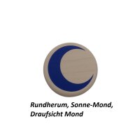 Rundherum