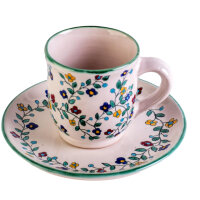 Tasse bemalt