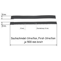 SET Dachschindeln Biberschwanz Mini (15 mm)