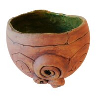 Garnschale, Wollknäulhalter