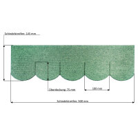 1 Set Dachschindeln Biberschwanz (100 mm) grün