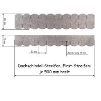 1 Set Dachschindeln Biberschwanz (50mm) grau