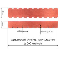 2 Sets Dachschindeln Biberschwanz (50mm) rot