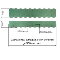 3 Sets Dachschindeln Biberschwanz (50mm) grün