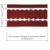 SET Dachschindeln Biberschwanz (46 mm + 415 mm lang)